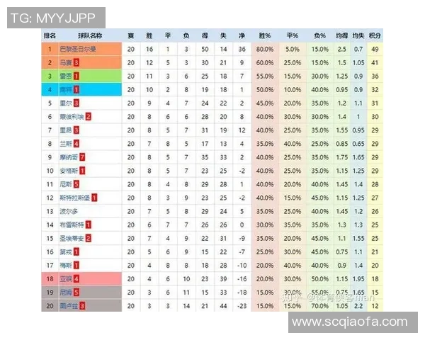 摩纳哥与大巴黎阵容对比分析揭示双方实力差异与战术特点